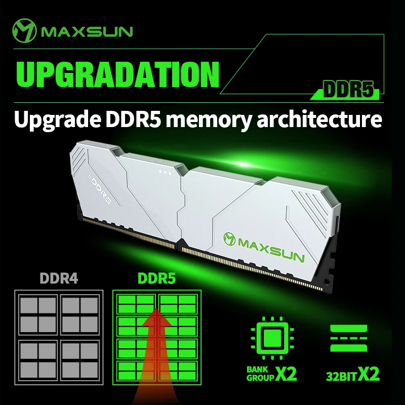 Ddr5 32Gb - MAXSUN ヒートシンク メモリア RAM DDR5 6000mhz