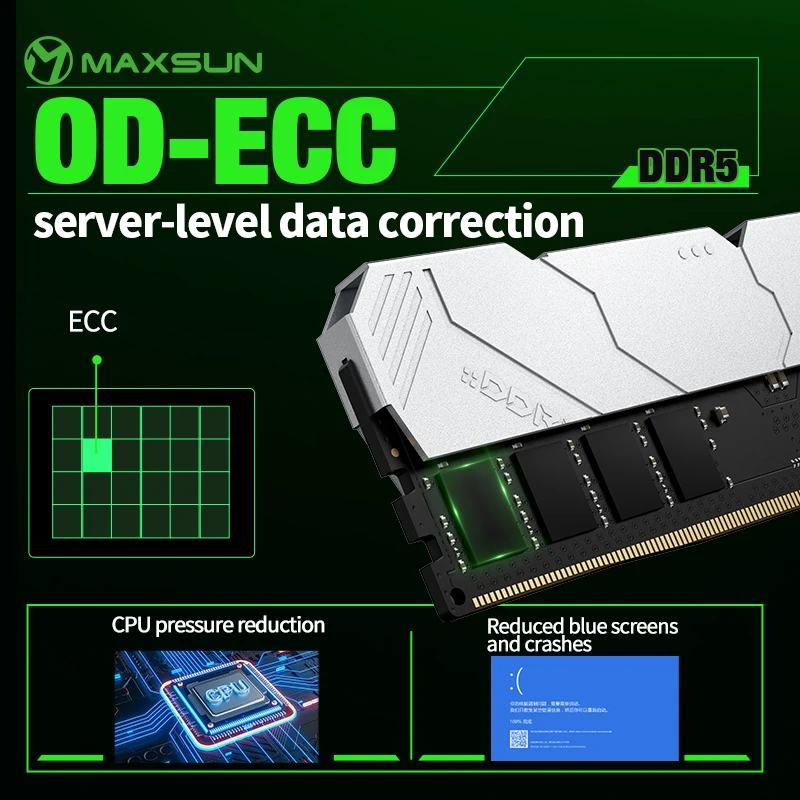 MAXSUN ヒートシンク メモリア RAM DDR5 60 - Ddr5 32Gb のレビューと価格