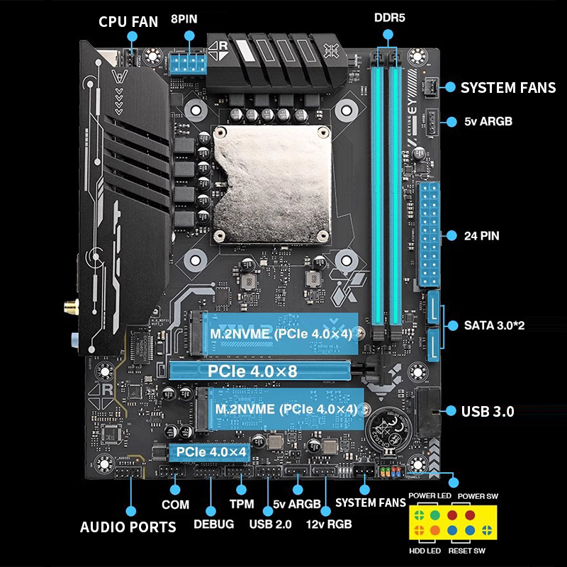 Ultra-125Hマザーボード（オンボードCPUキット付き - Ddr5 Kit のレビューと価格