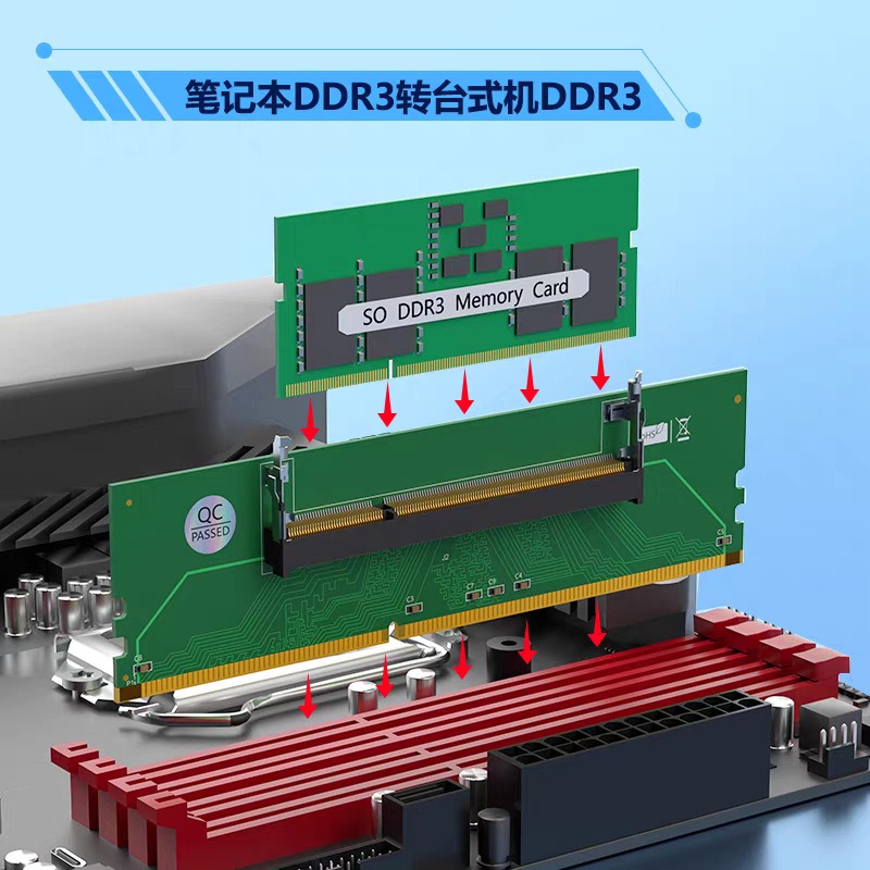 DDR3 DDR4 DDR5 SO-DIMMからUDIMMへ - Ddr5 Ram のレビューと価格