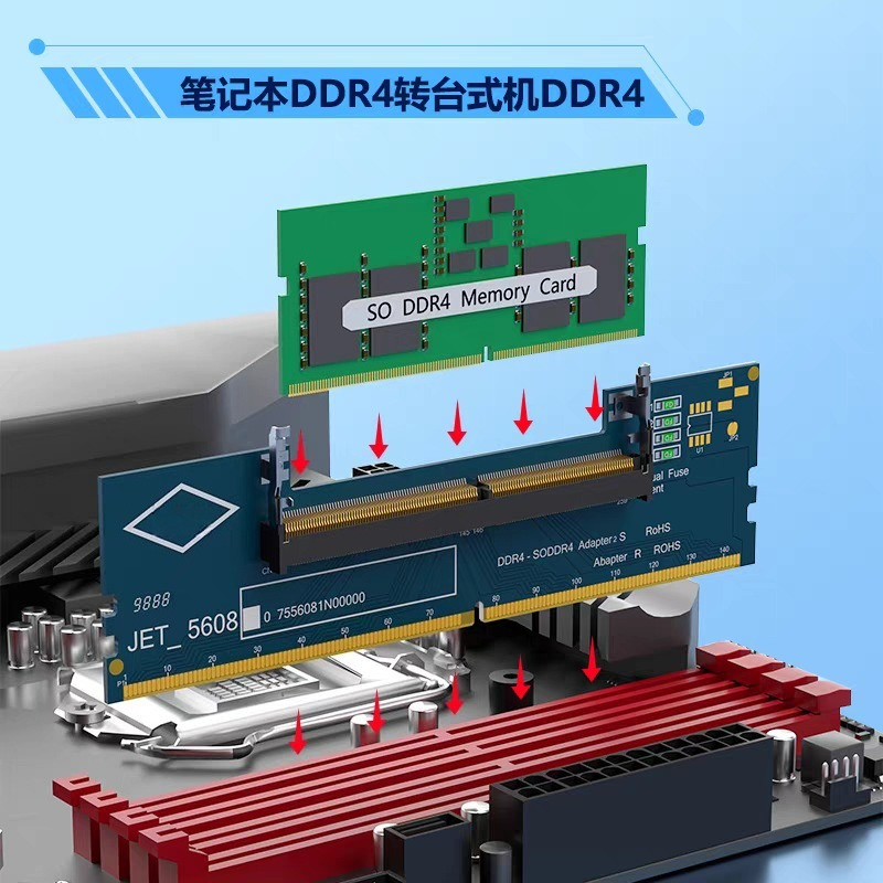 DDR3 DDR4 DDR5 SO-DIMMからUDIMMへ - Ddr5 Ram のレビューと価格